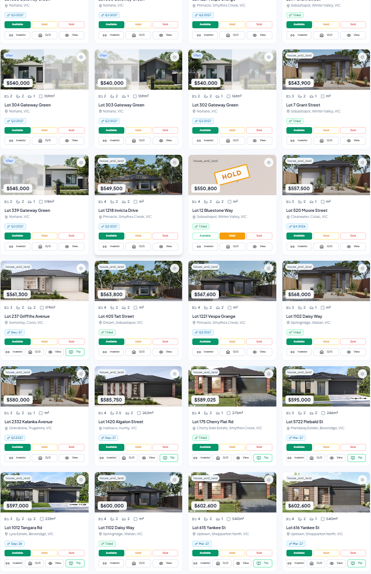 Diverse property types