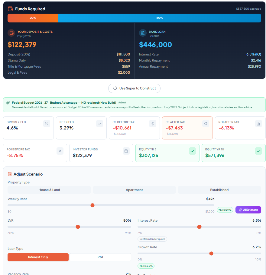 Investment cash flow analysis