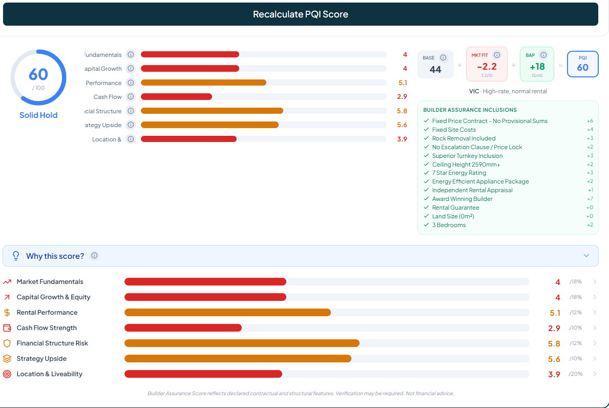 AI grading analytics